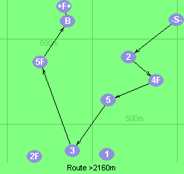 S-2-4F-5-3-5F-B-F