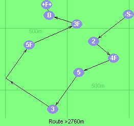 S-2-4F-5-3-4-5F-3F-B-F