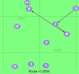 S-2-4F-B-F