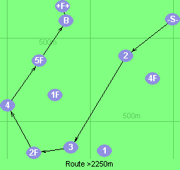 S-2-3-2F-4-5F-B-F