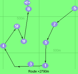 S-2-5-1-2F-4-5F-1F-B-F