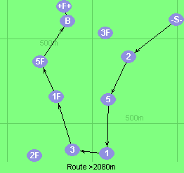 S-2-5-1-3-1F-5F-B-F