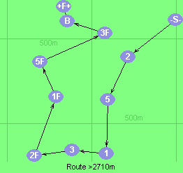 S-2-5-1-3-2F-1F-5F-3F-B-F