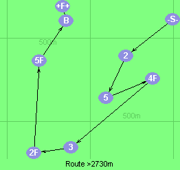 S-2-5-4F-3-2F-5F-B-F