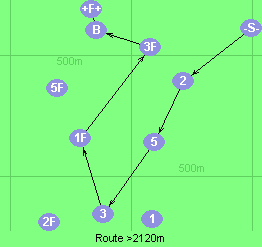 S-2-5-3-1F-3F-B-F