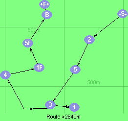 S-2-5-3-1-2F-4-1F-5F-B-F