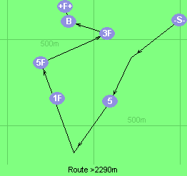 S-2-5-3-5F-3F-B-F