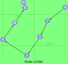 S-2-5-3-4-5F-B-F
