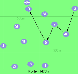 S-2-5-3-4-5F-B-F