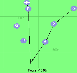 S-2-5-3-B-F