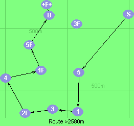 S-5-1-3-2F-4-1F-5F-B-F