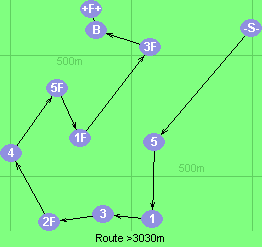S-5-1-3-2F-4-5F-1F-3F-B-F