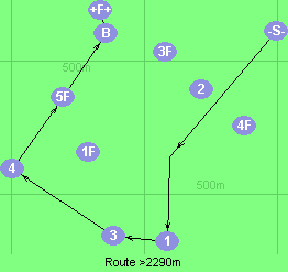S-5-1-3-4-5F-B-F