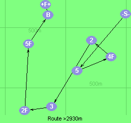 S-5-4F-2-3-2F-5F-B-F