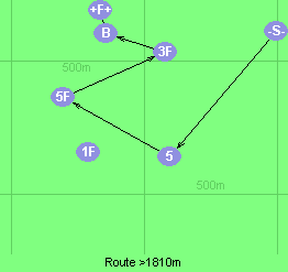S-5-5F-3F-B-F