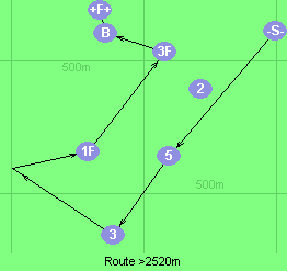S-5-3-4-1F-3F-B-F